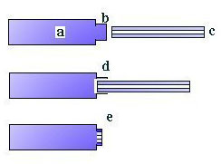 pictorial diagram demonstrating the quartz capillary seal